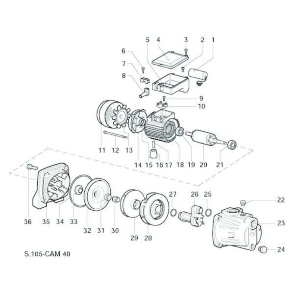 Pompe Speroni monophasée CAM