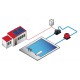 Pompe solaire filtration piscine 12m3/h