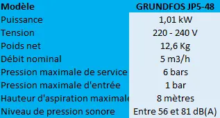 Caractéristiques de la pompe de surface JP5-48