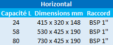 Réservoir à diaphragme Aquafos horizontaux