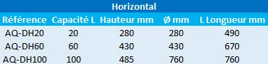 Caractéristiques des réservoirs à diaphragme Aquavarem horizontaux