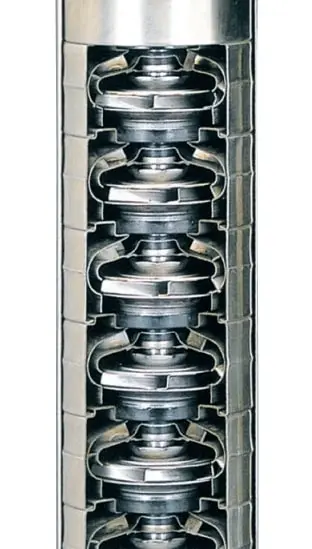 Description de la pompe immergée Speroni SX pour eaux propres.
