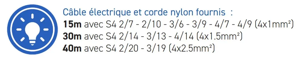 Le câble électrique est fourni avec le kit pompe de forage Dab S4.