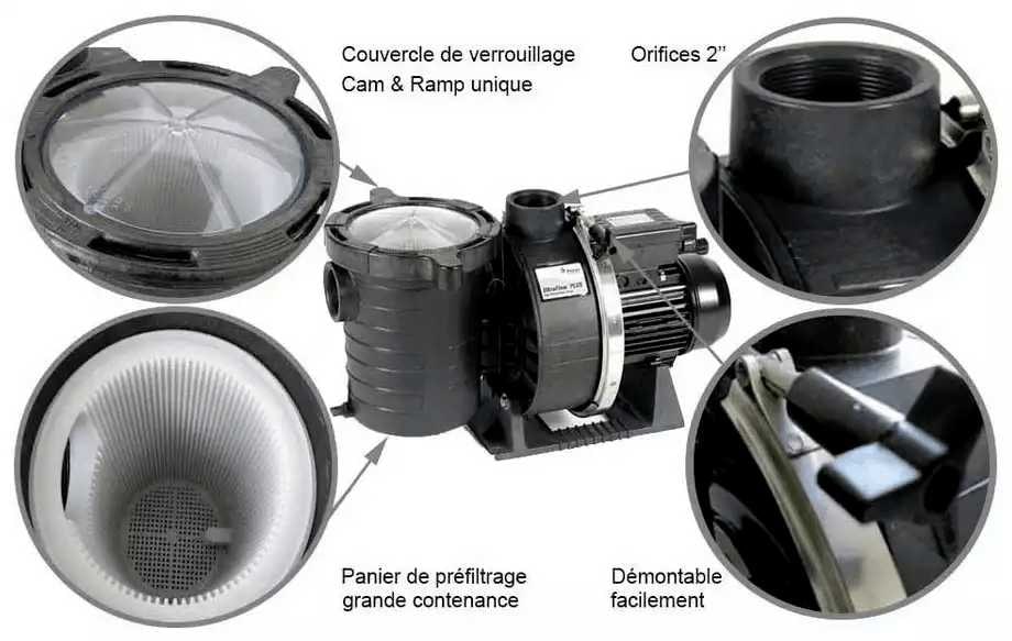 Description des modèles Pentair Ultraflow.