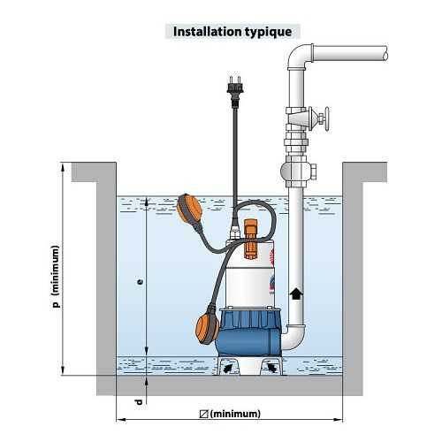 Schéma d'installation d'une pompe de relevage Dab pour eaux claires