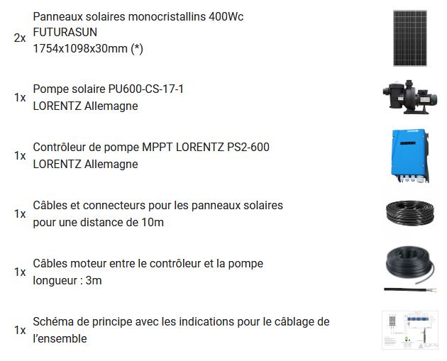 Composition du kit solaire pour piscine 12m3/h.