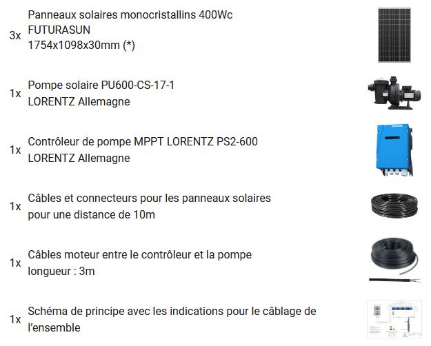 Composition du kit solaire pour piscine 14m3/h avec 3 panneaux solaires.