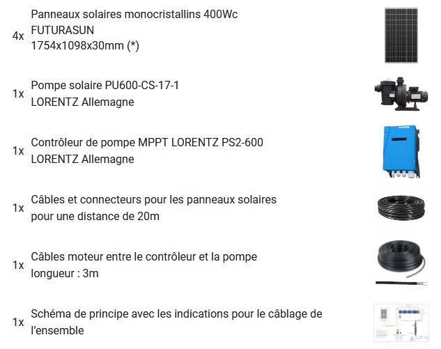 Composition du kit solaire pour piscine 14m3/h avec 4 panneaux solaires.