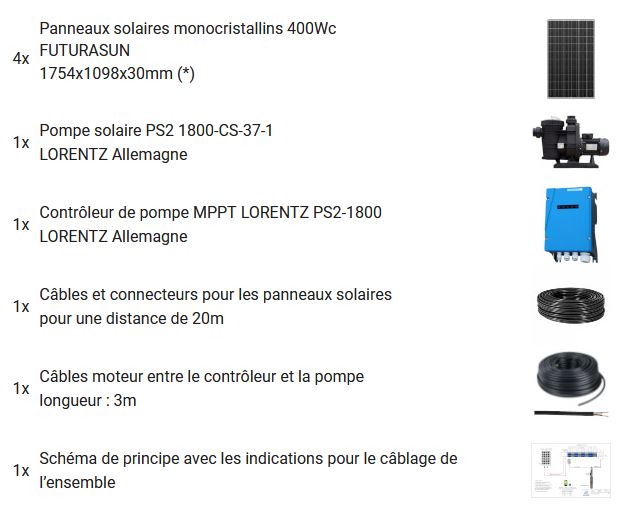 Composition du kit solaire pour piscine 24m3/h.