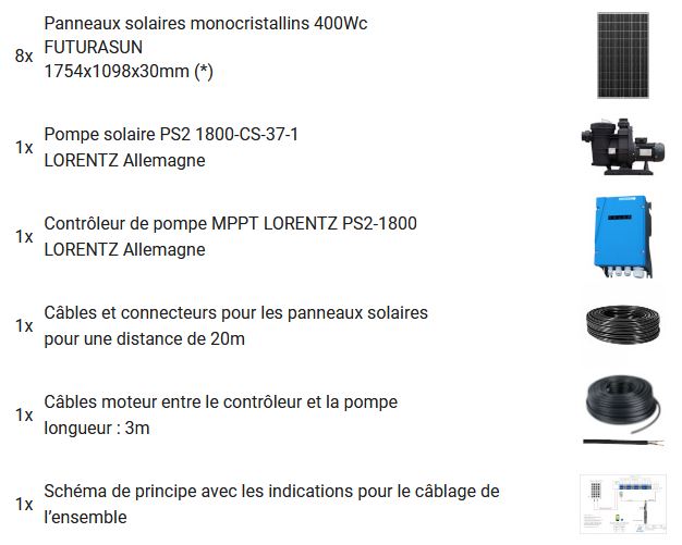 Composition du kit solaire pour piscine 14m3/h avec 4 panneaux solaires.