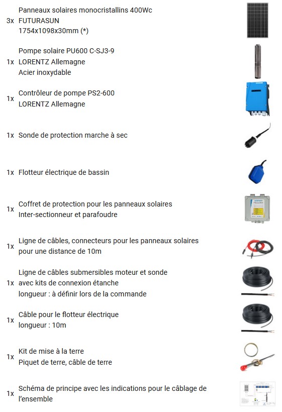 La composition du kit de pompage immergée solaire C-SJ3-9