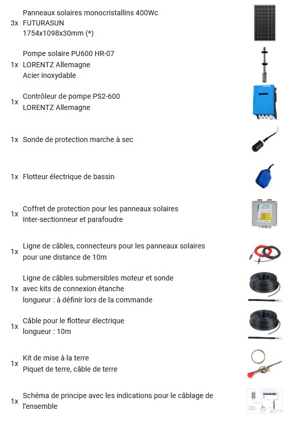 La composition du kit de pompage immergée solaire HR-07