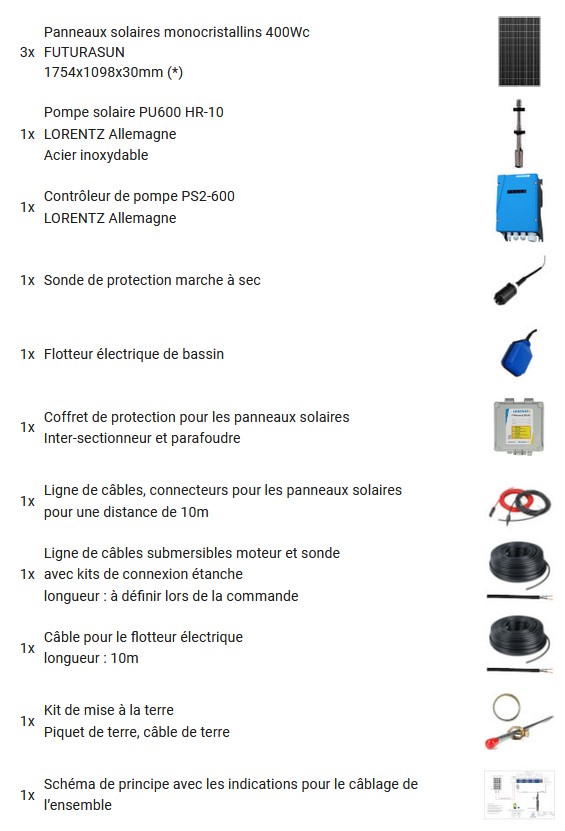 La composition du kit de pompage immergée solaire HR-10