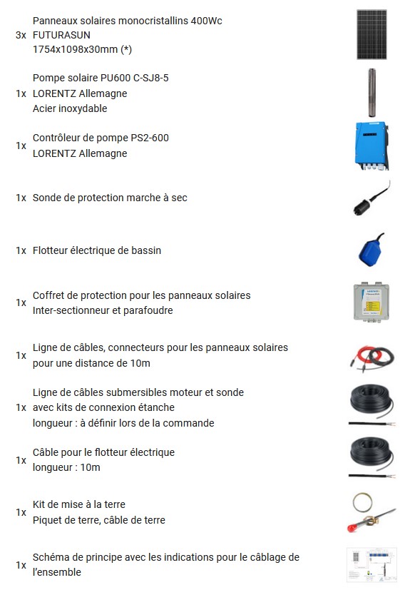 La composition du kit de pompage immergée solaire C-SJ8-5