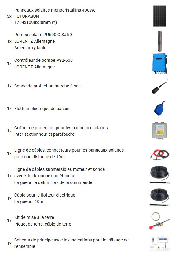 La composition du kit de pompage immergée solaire C-SJ5-8