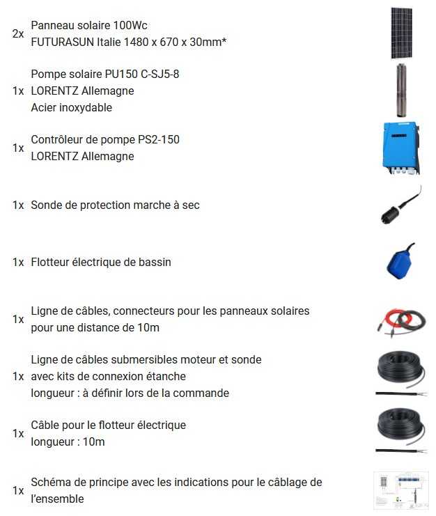 La composition du kit de pompage immergée solaire C-SJ5-8