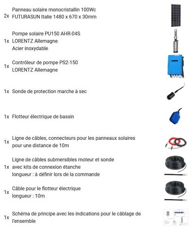 La composition du kit de pompage immergée solaire AHR-04S