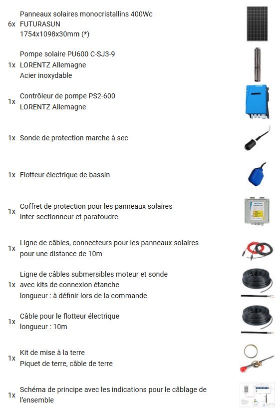 La composition du kit de pompage immergée solaire C-SJ3-9