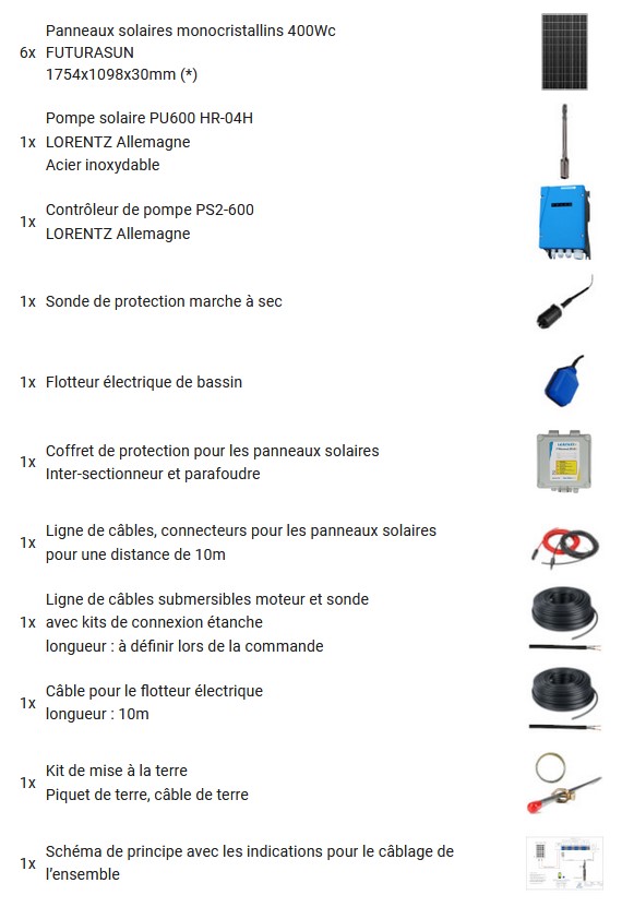 La composition du kit de pompage immergée solaire C-SJ5-8