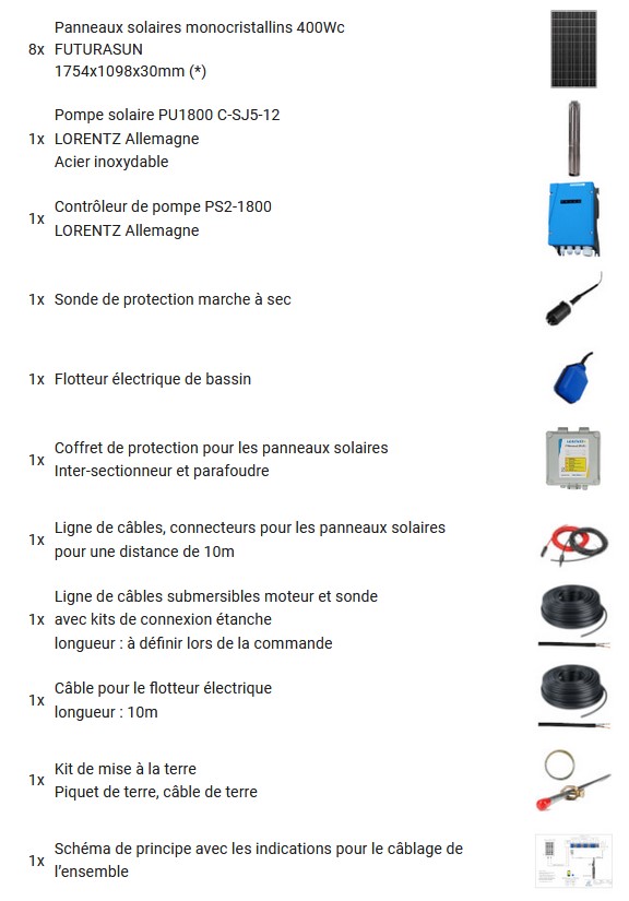 La composition du kit de pompage immergée solaire C-SJ5-12