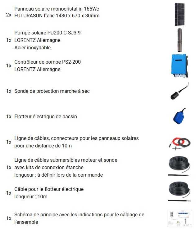 La composition du kit de pompage immergée solaire C-SJ3-9