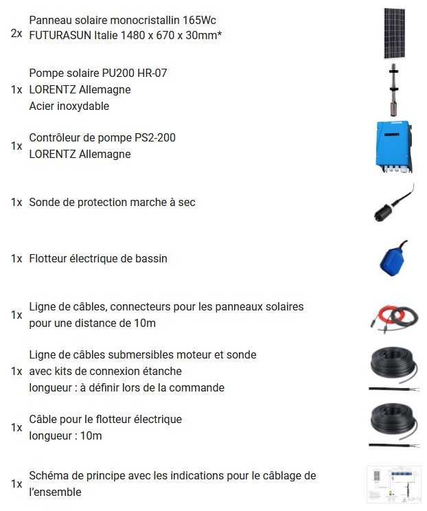 La composition du kit de pompage immergée solaire HR-07