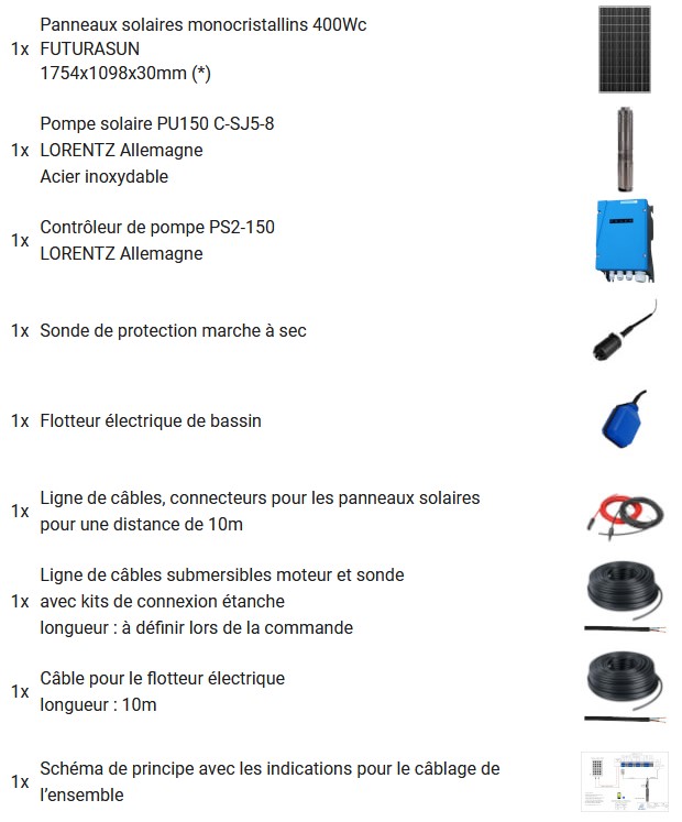 La composition du kit de pompage immergée solaire C-SJ5-8