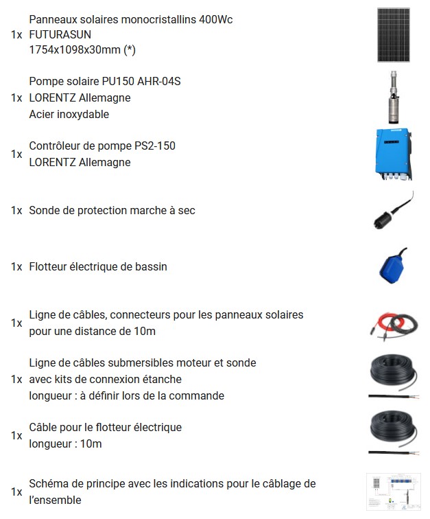 La composition du kit de pompage immergée solaire AHR-04S