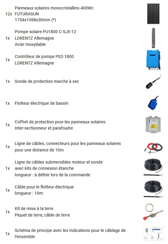 La composition du kit de pompage immergée solaire C-SJ5-12