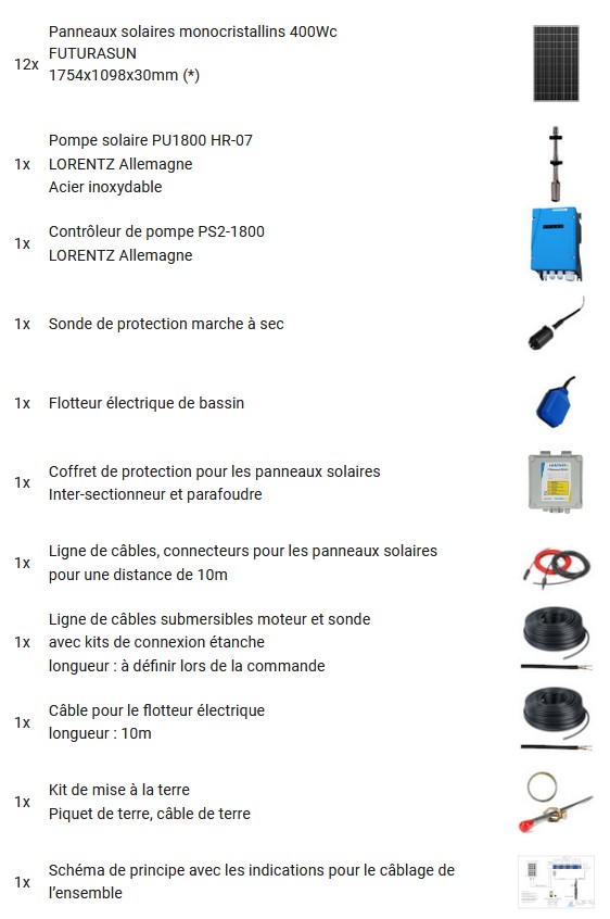 La composition du kit de pompage immergée solaire HR-07