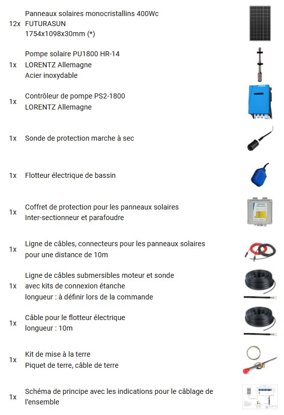 La composition du kit de pompage immergée solaire HR-14