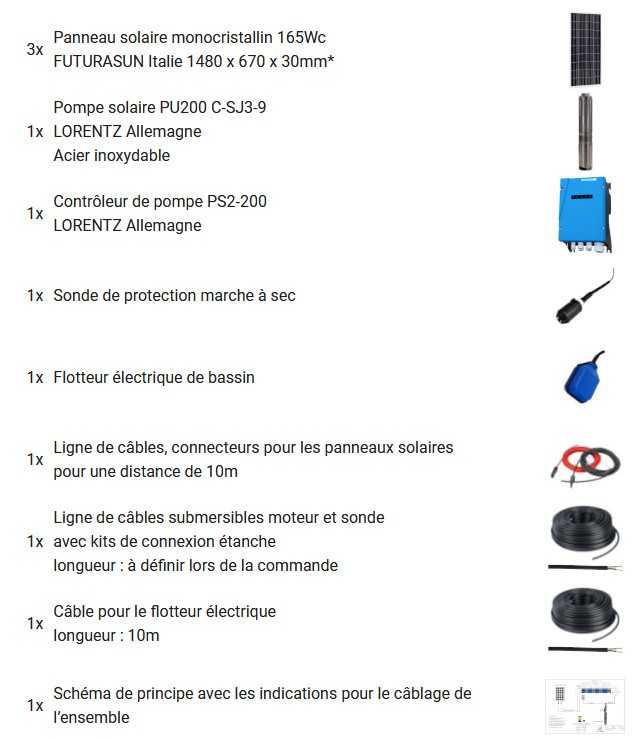 La composition du kit de pompage immergée solaire C-SJ3-9