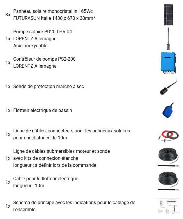 La composition du kit de pompage immergée solaire HR-04