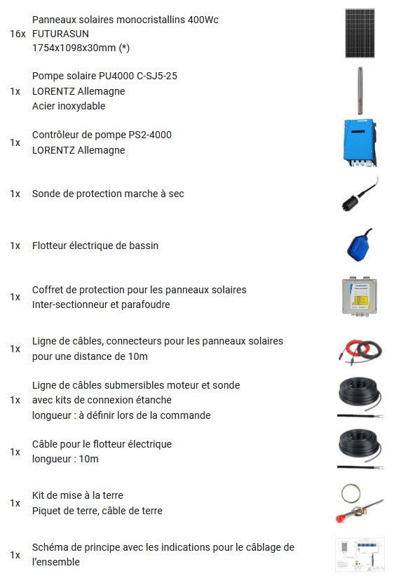 La composition du kit de pompage immergée solaire C-SJ8-15