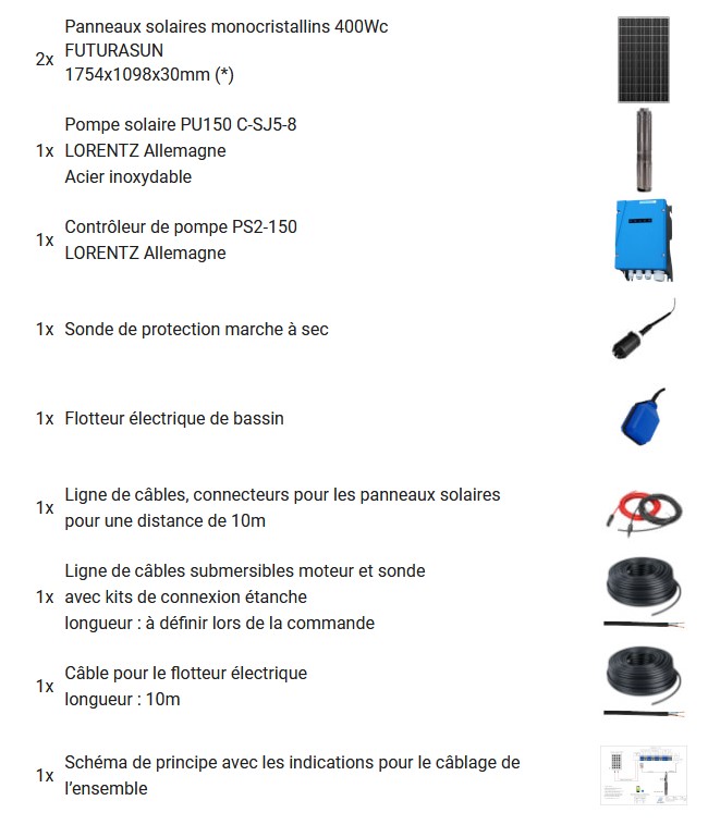 La composition du kit de pompage immergée solaire C-SJ5-8