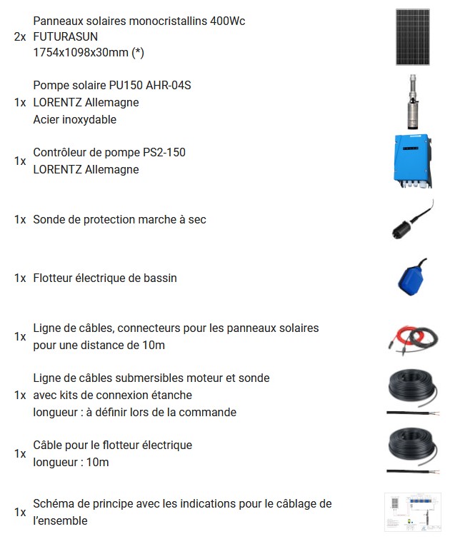 La composition du kit de pompage immergée solaire AHR-04S