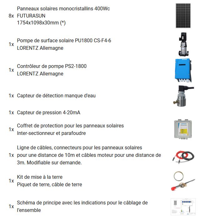 Composition du kit solaire de surface F4-6 3200Wc.