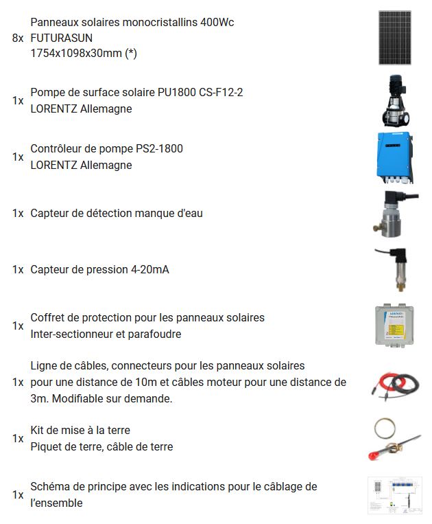 Composition du kit solaire de surface F12-2 3200Wc.