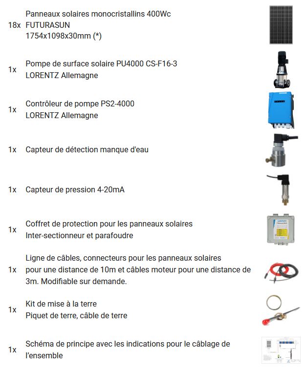 Composition du kit solaire de surface F16-3 7200Wc.