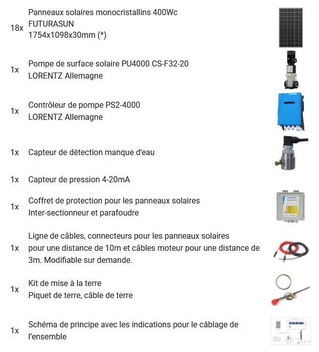 Composition du kit solaire de surface F32-20 7200Wc.