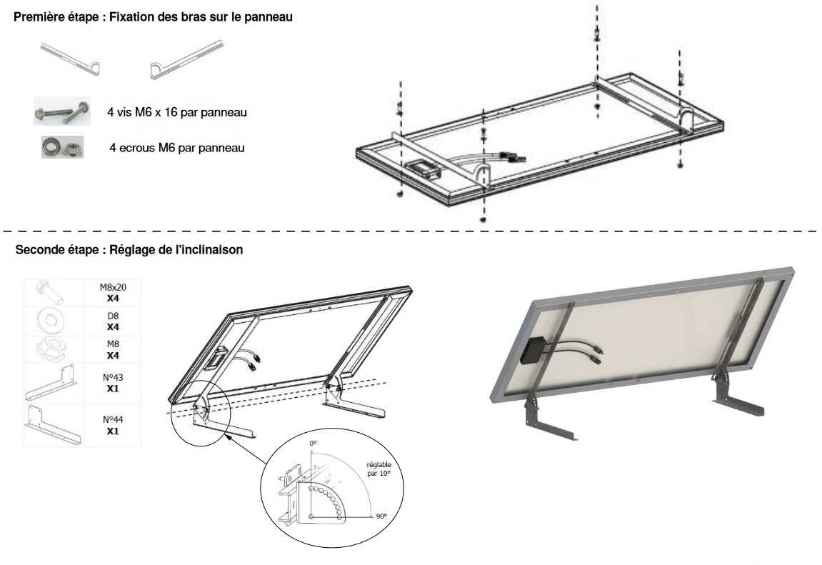 Schéma d'installation des panneaux photovoltaiques Sunnypump KPS-100